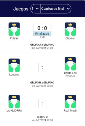 Con un empate comenzaron los cuartos de final de Campeonato Barrial de Sarand&iacute; Grande