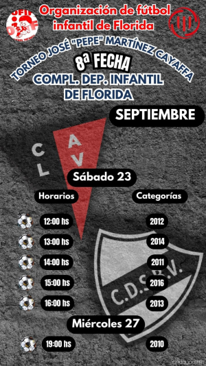 Barrio vi&ntilde;a enfrentar&aacute; hoy a La Vascongada en baby en Florida