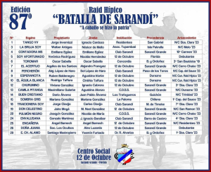 20 equinos correr&aacute;n el domingo el Ra&iacute;d &ldquo;Batalla de Sarand&iacute;&rdquo; en Sarand&iacute; Grande