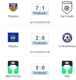 Tabayara, Boquita y Mil&aacute;n Florida ganaron en Campeonato Veteranos +40 en Sarand&iacute; Grande