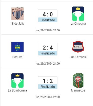 18 de Julio, La Querencia y Marruecos ganaron en nueva fecha de Campeonato +40 en Sarand&iacute; Grande