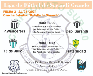 El domingo se disputar&aacute; una nueva fecha del torneo Sub 20 de la Liga de F&uacute;tbol de Sarand&iacute; Grande
