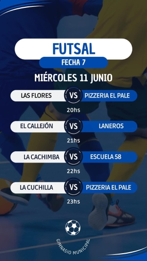 Hoy se disputar&aacute; la s&eacute;ptima fecha del torneo de futsal con cuatro encuentros en Gimnasio 12 de Octubre