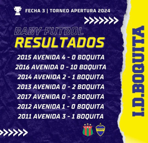 Boquita enfrent&oacute; a Avenida en baby f&uacute;tbol