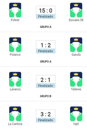 Fuhrer, Garufa, Laneros y La Cantina fueron los ganadores en campeonato barrial de Sarand&iacute; Grande