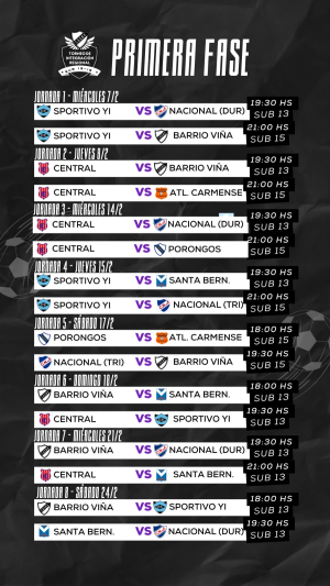 Fueron anunciados los partidos de la primera fase del Torneo Juvenil de F&uacute;tbol de Sarand&iacute; Grande