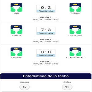 Talleres, Samoa y Chorran ganaron anoche en Campeonato Barrial de Sarand&iacute; Grande
