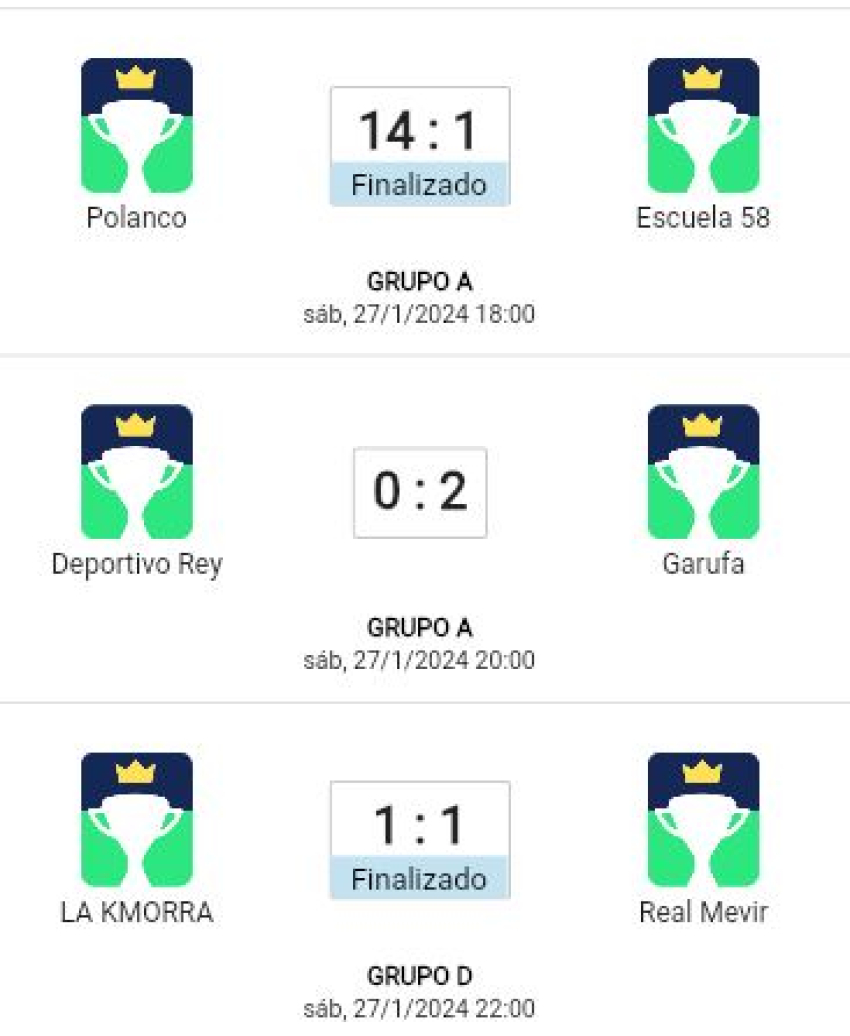 Polanco y Garufa ganaron anoche en el Campeonato Barrial de Sarand&iacute; Grande